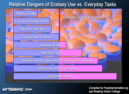 ecstasy2.gif